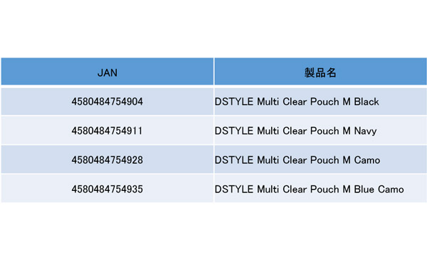DSTYLE Multi Clear Pouch M詳細
