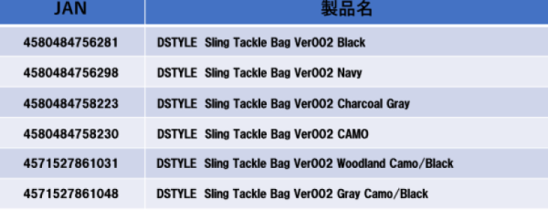 DSTYLE Sling Tackle Bag ver002詳細