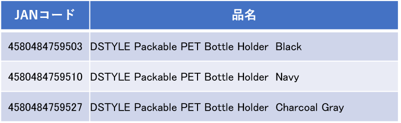 DSTYLE Packable PET Bottle Holder詳細