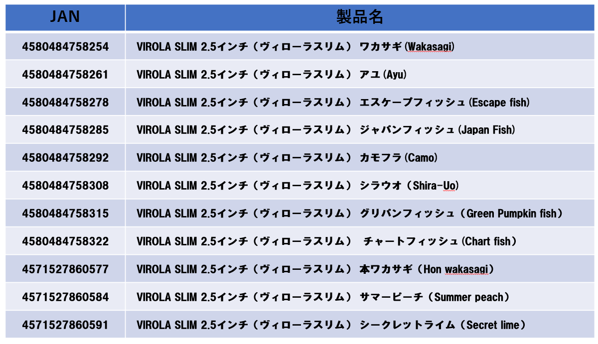 VIROLA SLIM 2.5inch（ヴィローラスリム）詳細