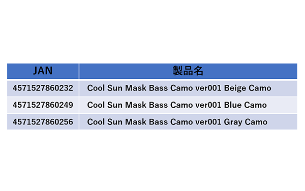 Cool Sun Mask Bass Camo ver001詳細